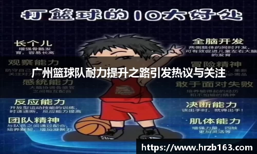 广州篮球队耐力提升之路引发热议与关注